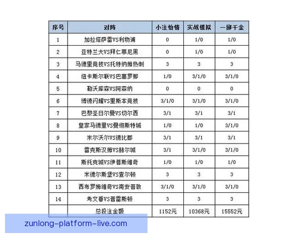 世界杯赛事盘口深度分析与投注策略全攻略
