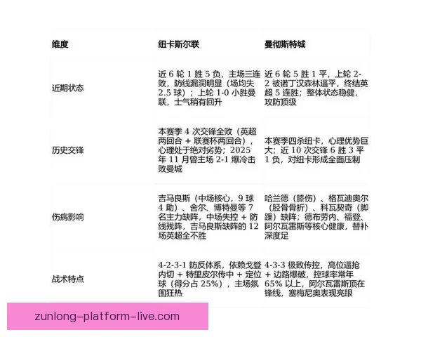 世界杯竞猜分析：精准预测与数据解读助你把握比赛走势