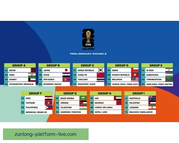 聚焦世界杯2026投注策略与投注技巧深度解析助赢赛场收益新机遇