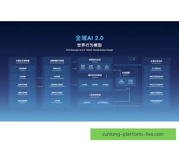 基于数据模型与球队实力对比的2026世界杯比赛结果趋势预测与比分深度解析