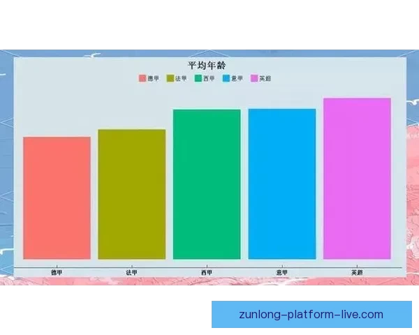 基于数据分析与球队状态评估的世界杯竞猜胜负精准预测策略研究