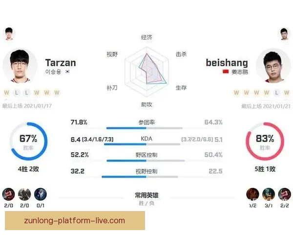 世界杯竞猜分析：精准预测与数据解读助你把握比赛走势
