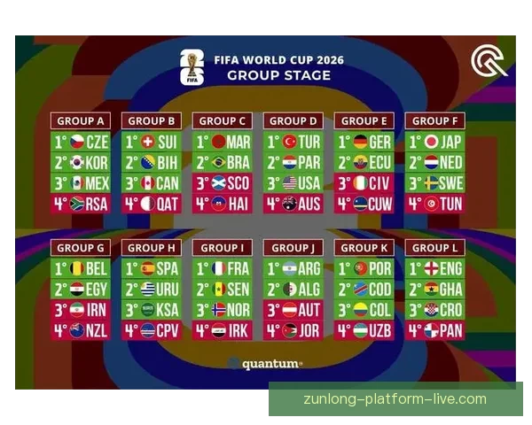 世界杯赛事竞猜数据分析与预测模型探讨助力精准投注策略优化