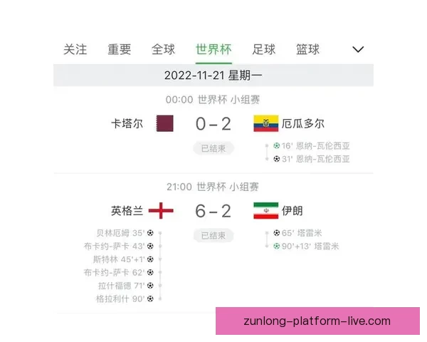 世界杯赛事竞猜数据分析与预测模型探讨助力精准投注策略优化