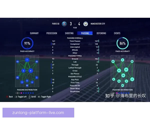 世界杯赛事竞猜数据分析与预测模型探讨助力精准投注策略优化