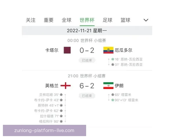 世界杯赛事竞猜数据分析与预测模型探讨助力精准投注策略优化