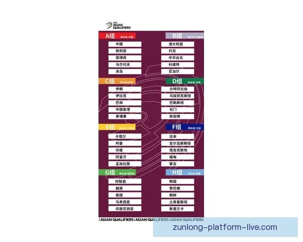 世界杯买球预测指南 精准分析助你赢得投注策略与技巧