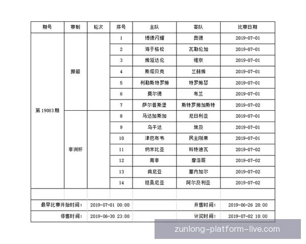 权威足球竞猜平台最新赛程分析与投注攻略全解