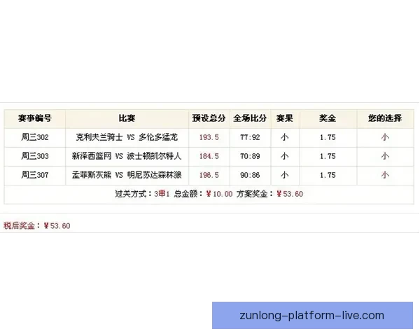 顶级体育竞猜平台全面解析赛事赔率与投注技巧指南