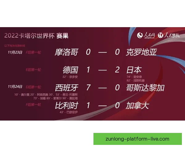 世界杯买球预测指南 精准分析助你赢得投注策略与技巧