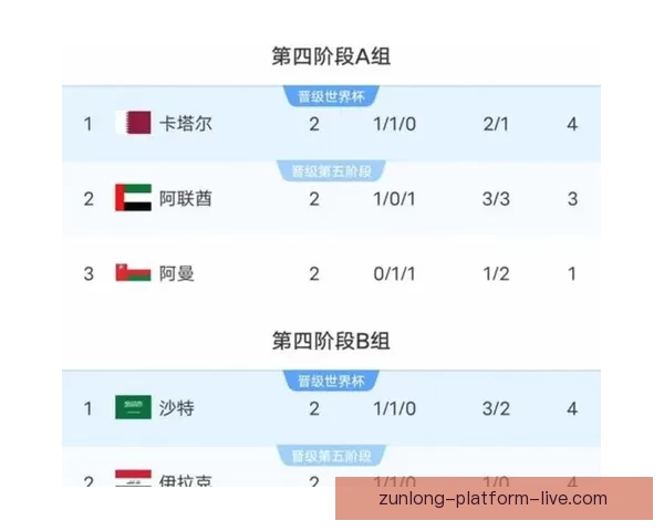美加墨世界杯赛事下注指南及热门玩法全解析 美加墨世界杯赛事下注指南及热门玩法全解析