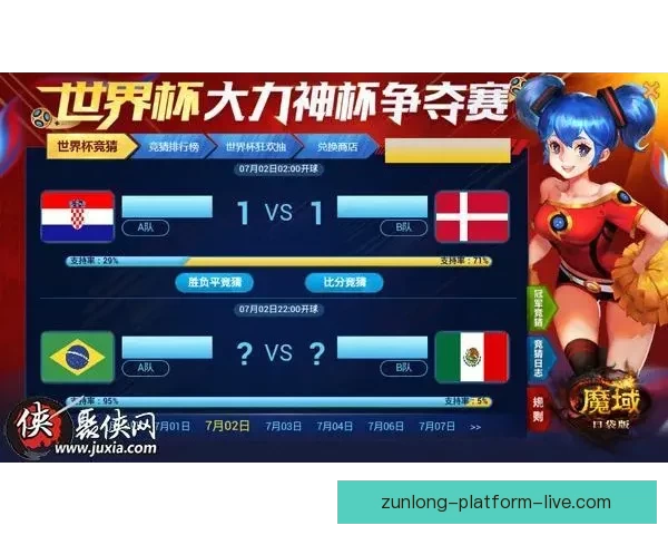 世界杯竞猜预测分析与赛事结果趋势深度剖析